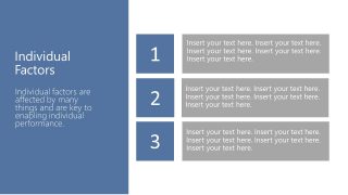 Individual Factors in Burke-Litwin Model Template