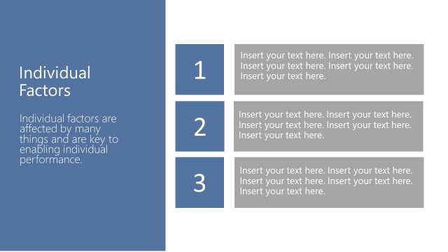 Burke-Litwin Model Individual Factor PowerPoint