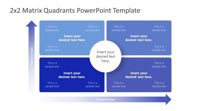 2×2 Matrix Quadrants PowerPoint Template