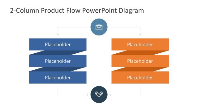 2 Column Product Flow Comparison Template