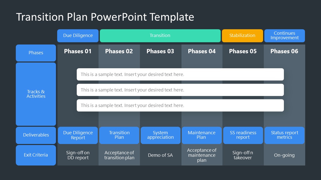 transition-plan-powerpoint-template-slidemodel