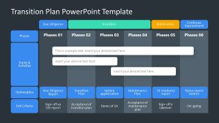 Transition Plan of Team Positioning 