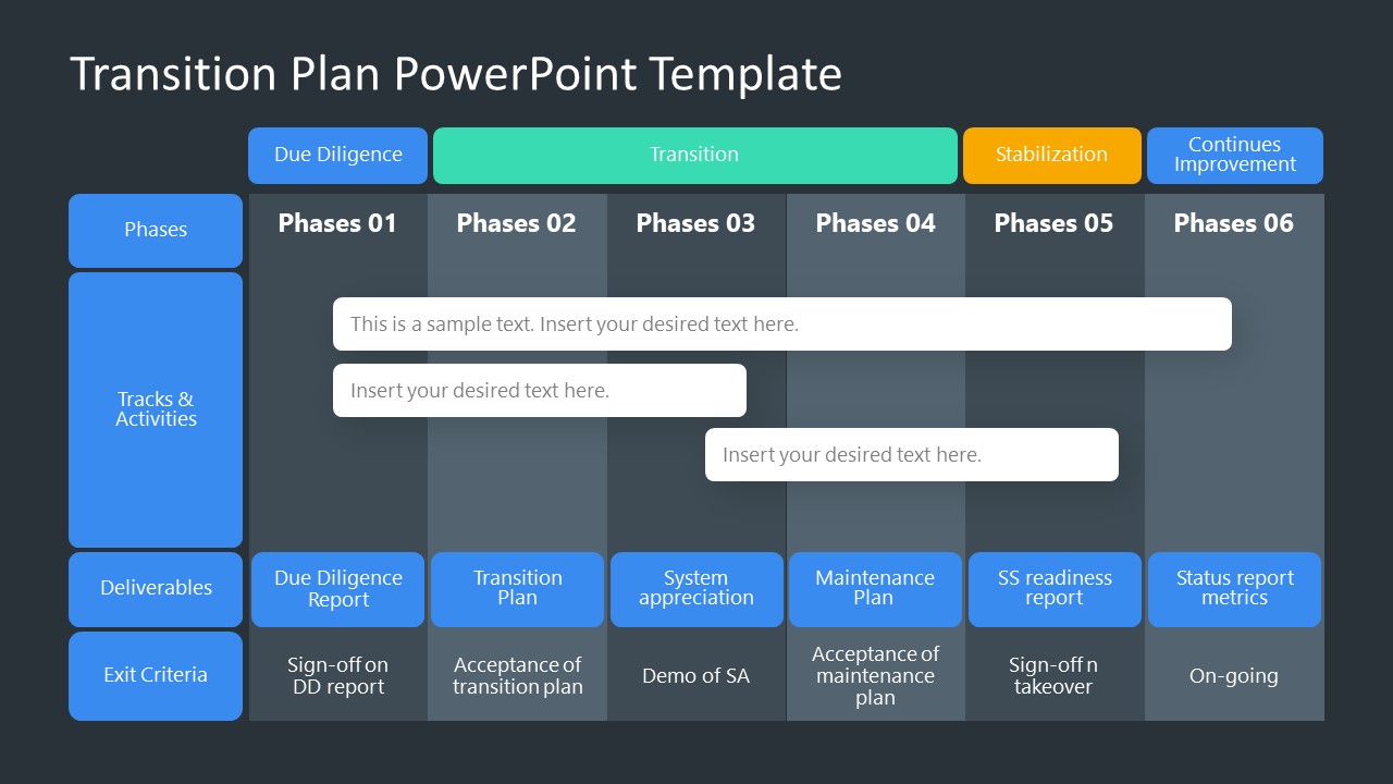 how-to-change-text-direction-in-google-slides-porcaster