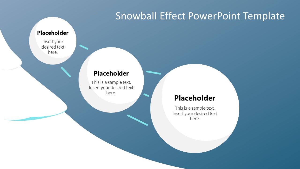 Snowball effect powerpoint template slidemodel