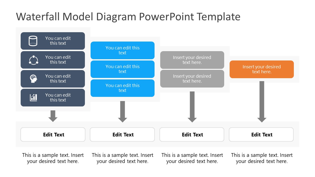Powerpoint 4 Phases Of Content Strategy Waterfall Model Slidemodel 3786