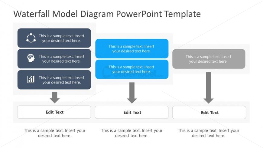 PowerPoint 3 Phase Diagram Waterfall