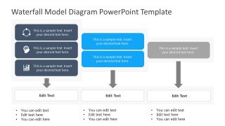 Sequential Phases Waterfall Model Template 