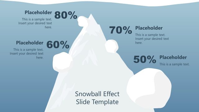 PowerPoint Layout of Compounding Snowball Effect