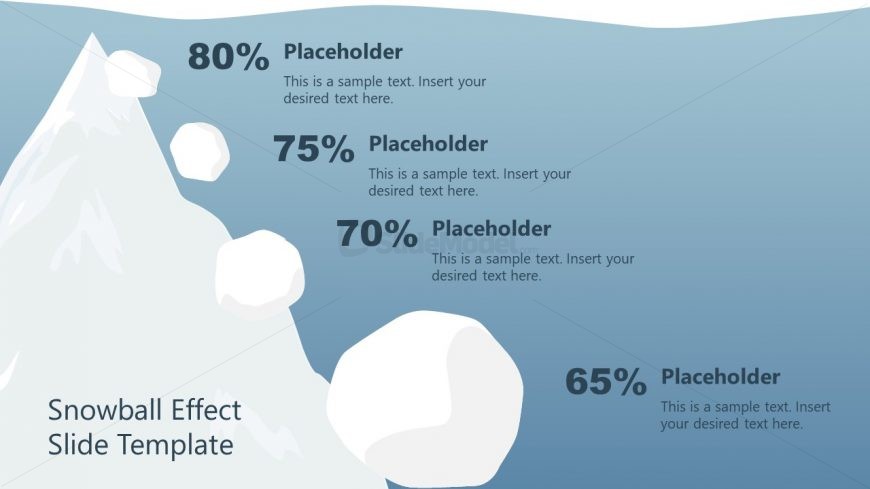 Editable Presentation for Financial Compounding Effects