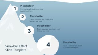 Financial Concept Diagram Compounding Snowball Effect 