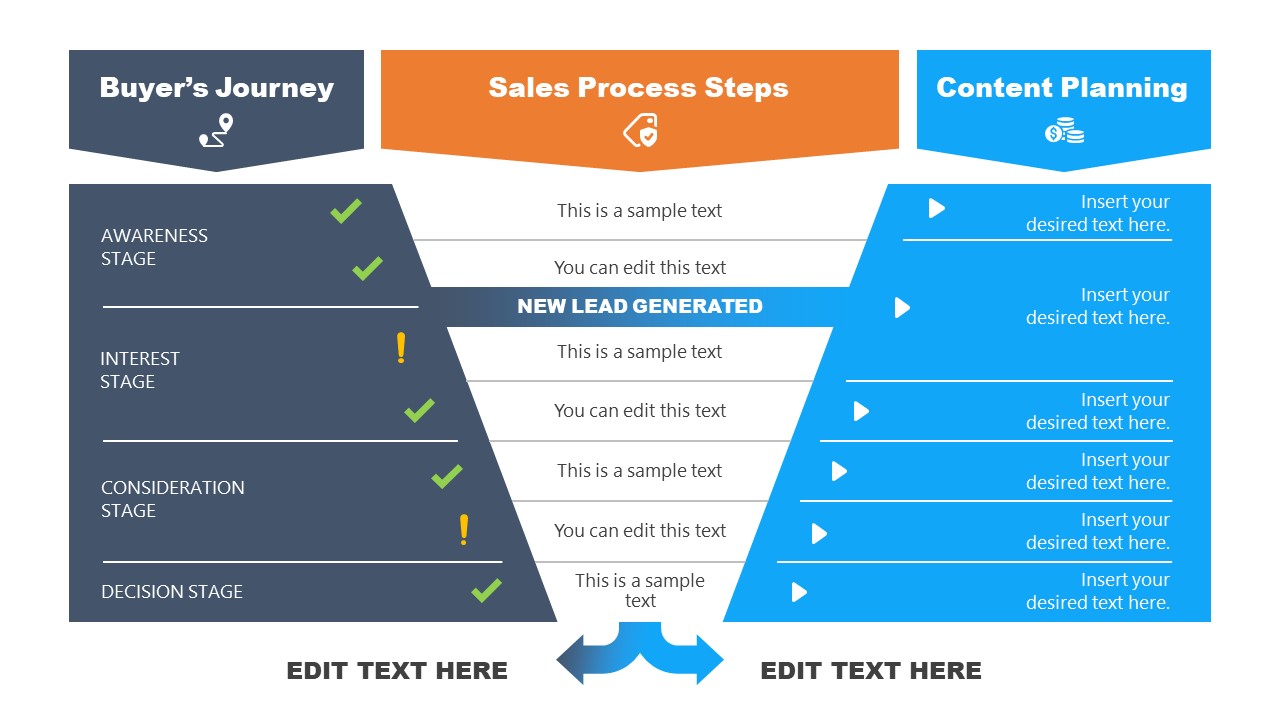 Multi-Level Buyer Funnel Diagram Template 