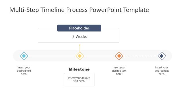 Presentation of Timeline with 3 Week Gaps