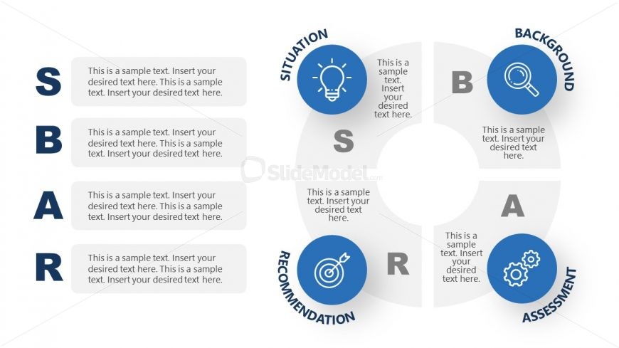 PowerPoint Circular Diagram of SBAR Model