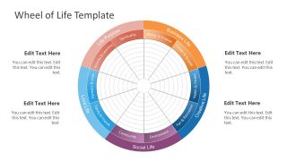 Template for Wheel of Life Concept 