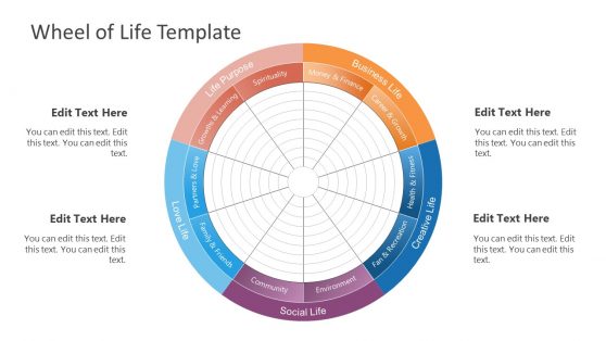 The X Model Of Employee Engagement Powerpoint Template Slidemodel