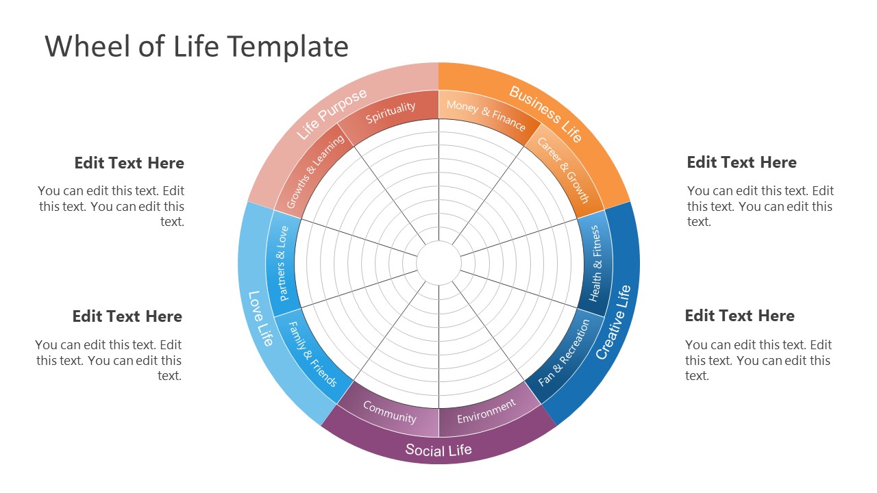 10 Segment Wheel Of Life Diagram For PowerPoint SlideModel