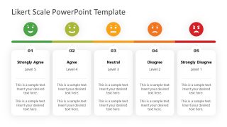 Research Survey Templates of Feeling