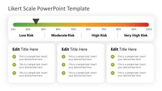 Likert Scale Method of Evaluating Risk 