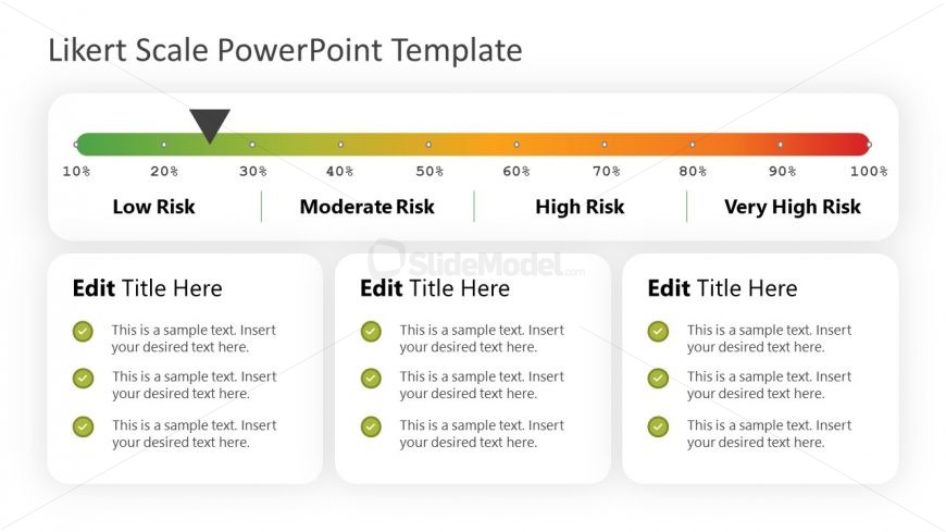 Likert Scale Method of Evaluating Risk