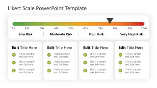 Risk Template of Likert Scale PPT