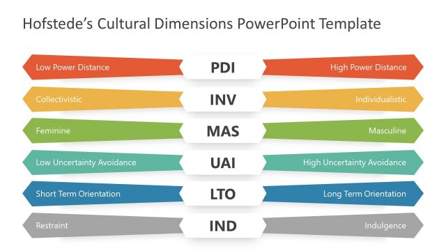 society-powerpoint-templates