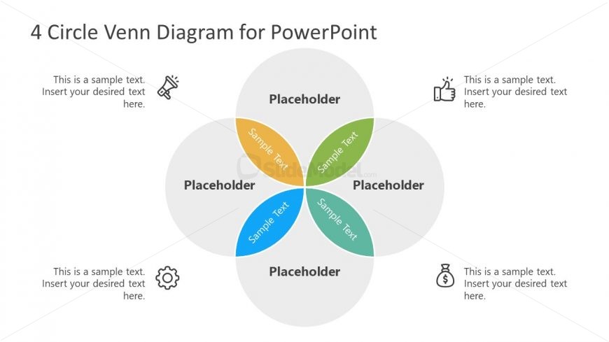 Intersection Concept for Venn Diagram 