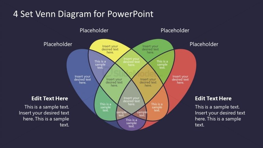 4 Sets Template of Venn Diagram