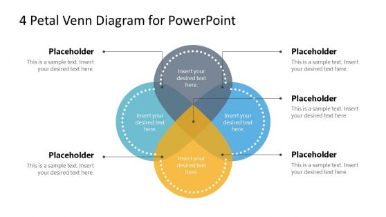 Presentation of Venn Diagram 4 Petals 