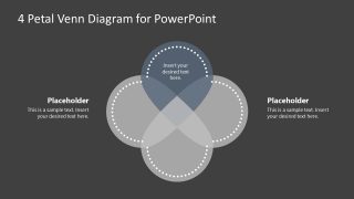 Step 1 Segments of Venn Diagram with Petals