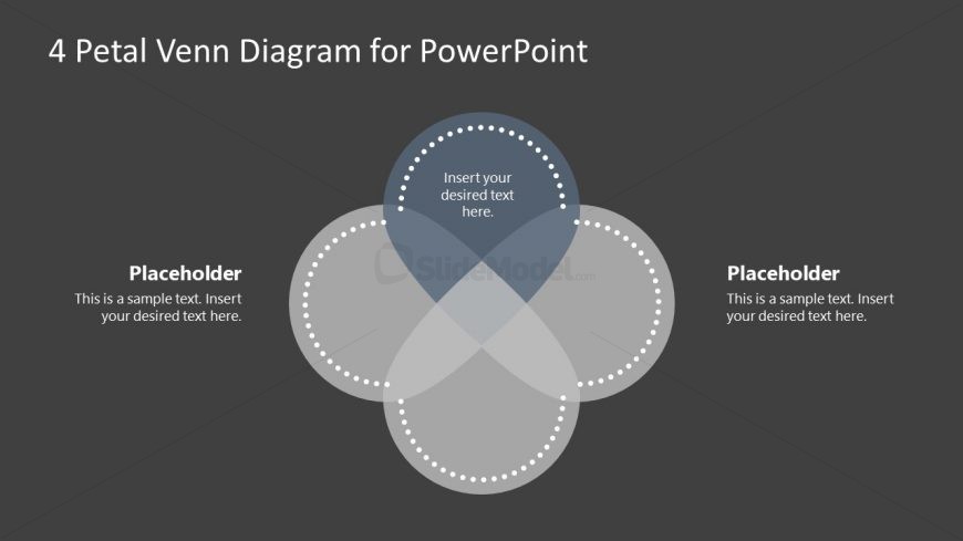 Step 1 Segments of Venn Diagram with Petals