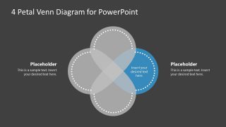 Step 2 Segments of Venn Diagram with Petals