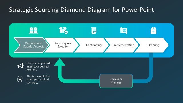 Demand Supply Analysis PowerPoint Strategy Diagram