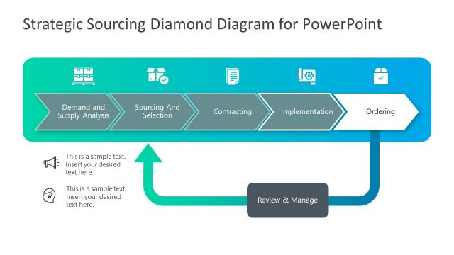 Sourcing Implementation  PowerPoint Diagram