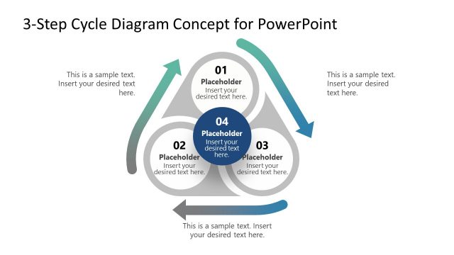 3-Step Cycle Diagram Concept for PowerPoint