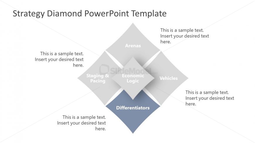 Differentiators PowerPoint Strategy Diagram Component