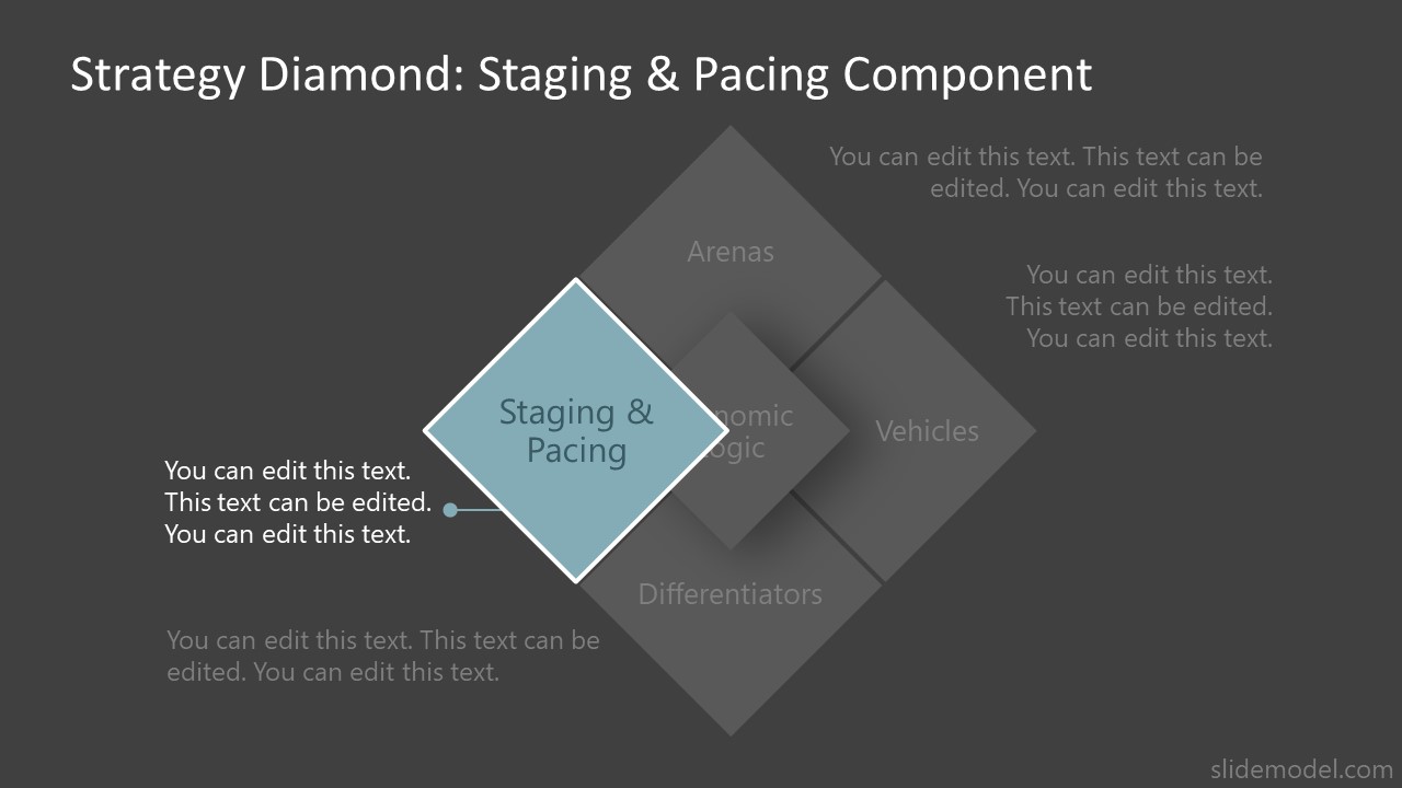 PowerPoint Presentation Template Strategy Diamond Framework