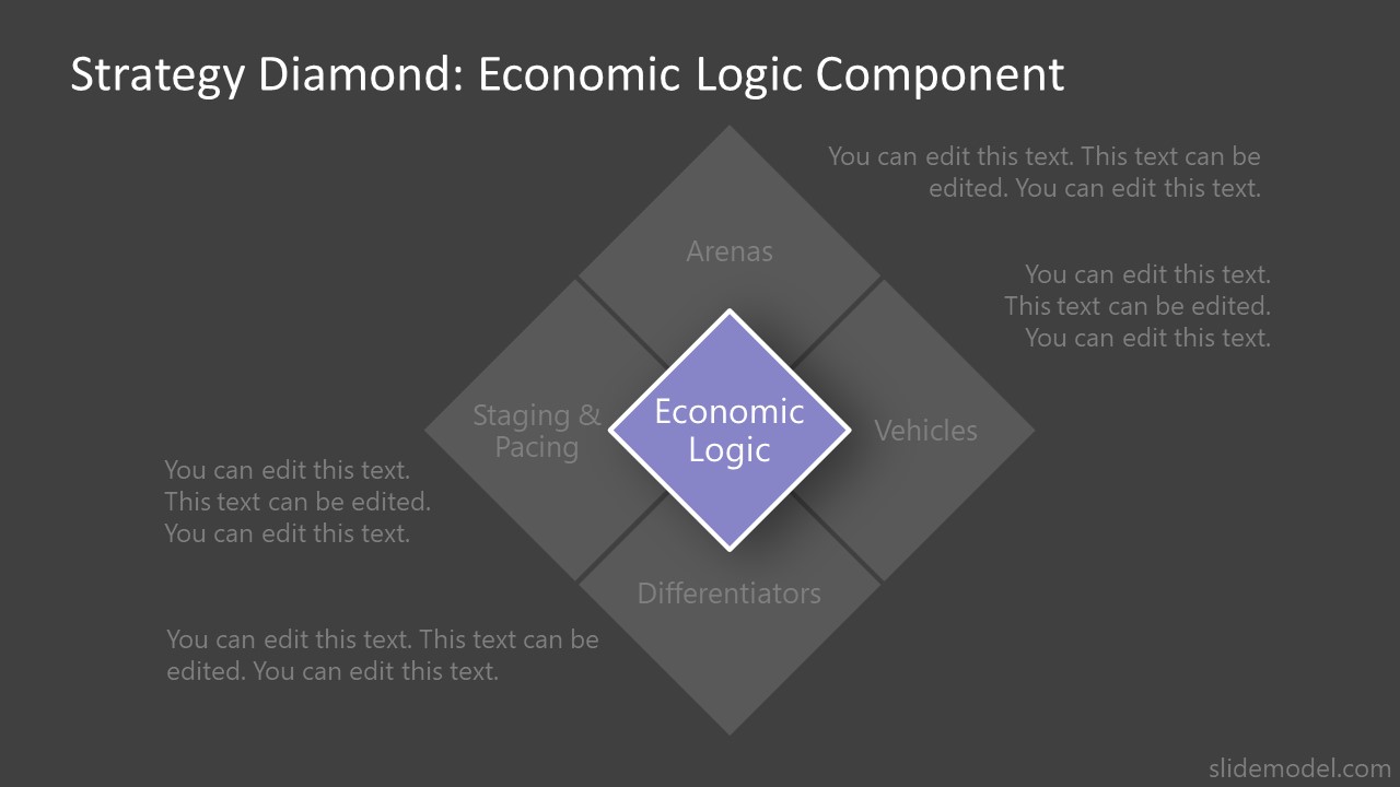 PPT for Strategy Diamond Slide Template