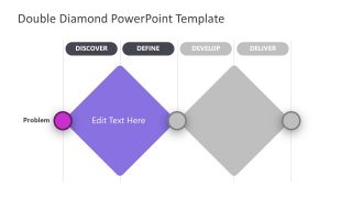 PowerPoint Discover Phase of Double Diamond 