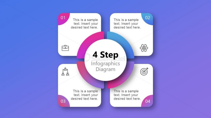 Four Phases of Circular Diagram Process Flow