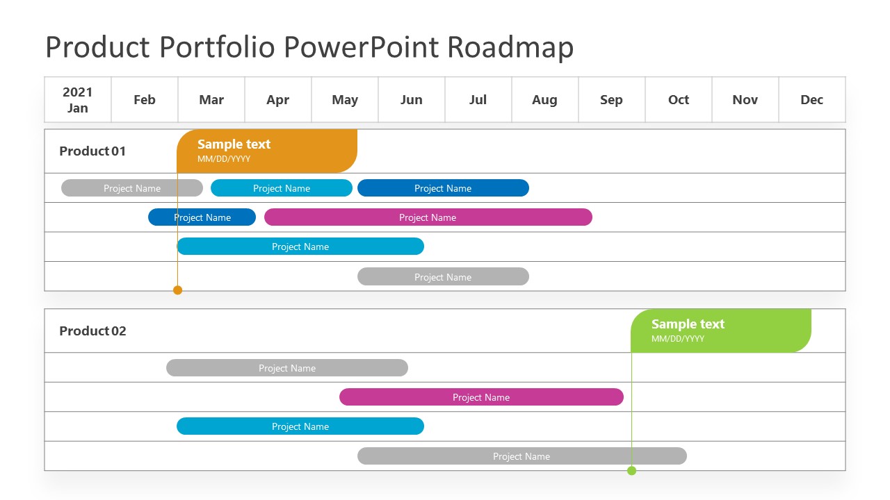 Product Portfolio Work Plan Template