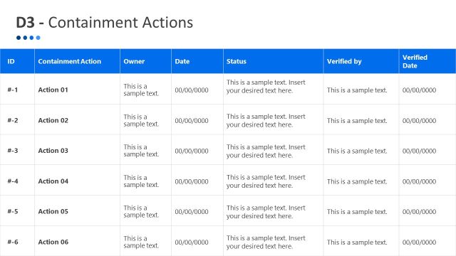 Containment 8D Analysis Report Template