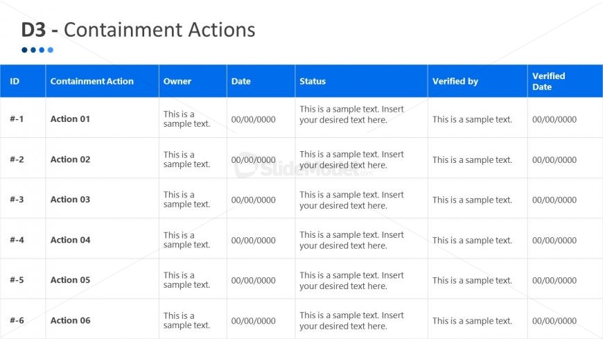 8D Analysis Report Quality System Containment PPT