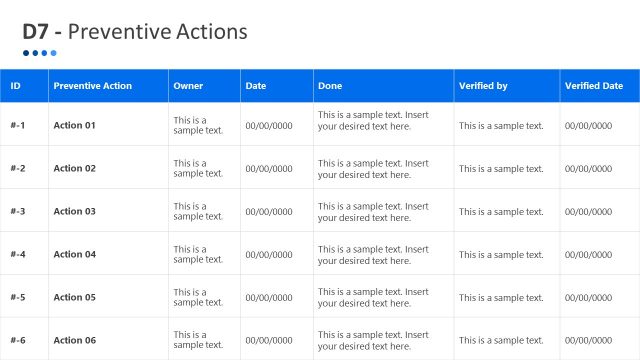 Preventive Action 8D Analysis Report Template