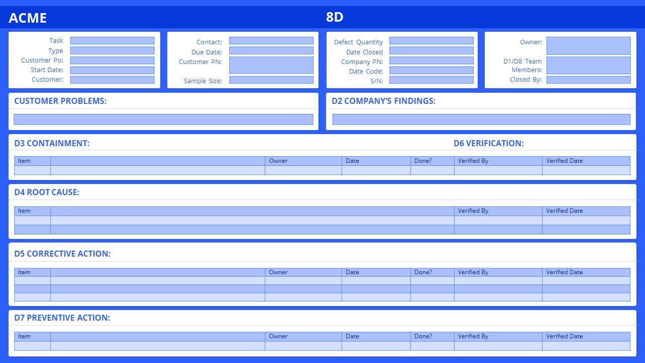 22D Analysis PowerPoint Report Template - SlideModel Regarding 8D Report Format Template