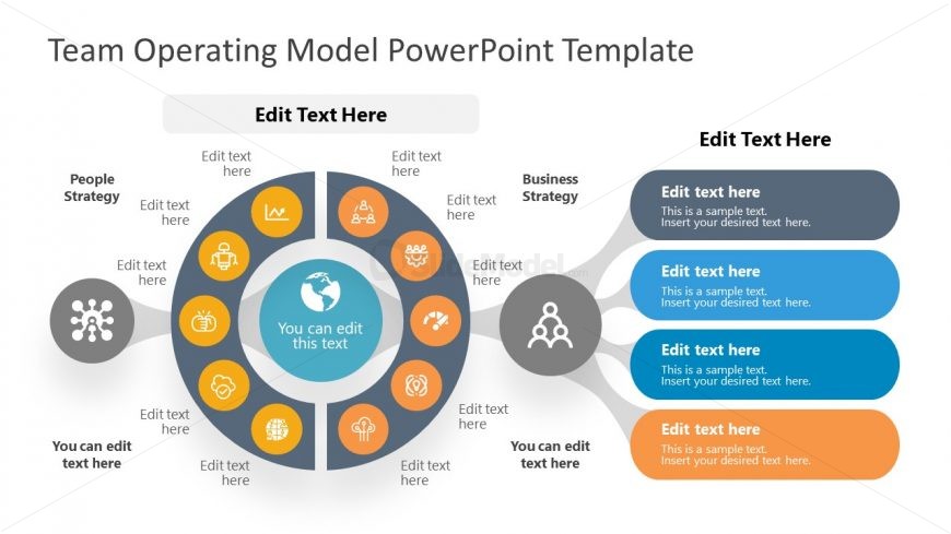 Team Operating Model Slide for PowerPoint with White Background showing a circular diagram and text placeholders.
