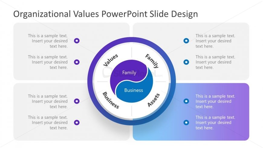 IPO Model PowerPoint Assets Business