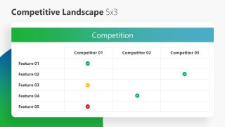 Competitive Landscape Analysis 3 Column Template 