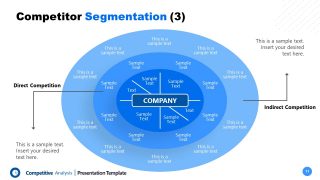 Template of Competitors Segmentation Diagram 