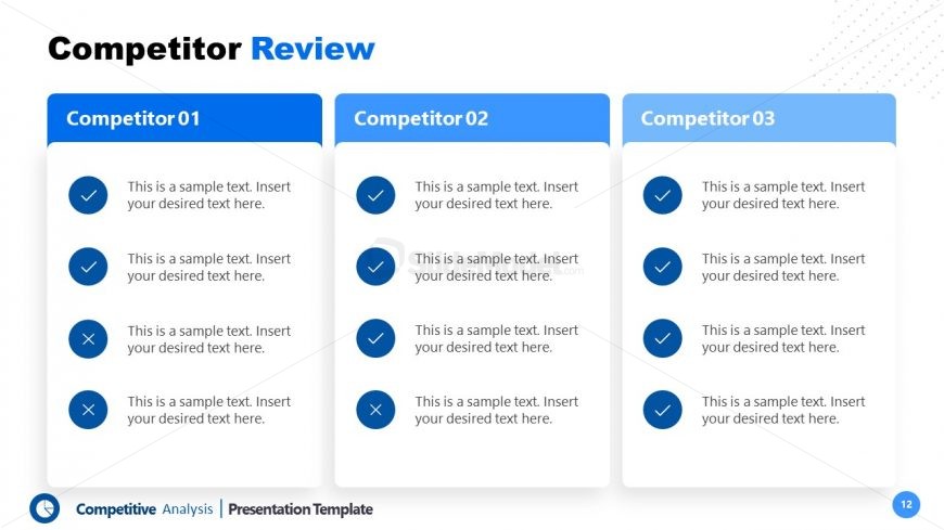 Template of Competitors Review 3 Segments