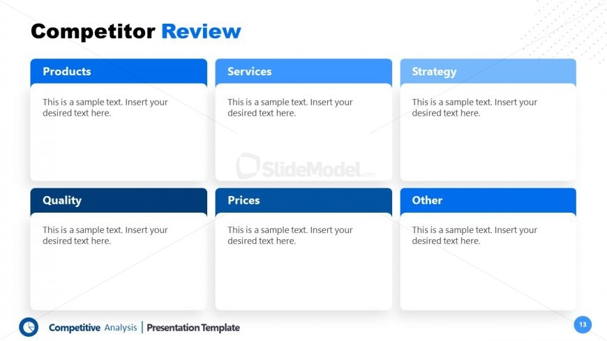 Segments of Competitors Review PPT